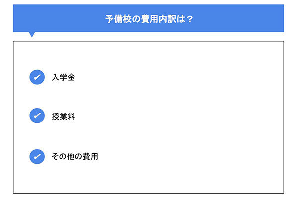 予備校の費用内訳は？