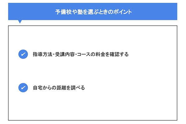 予備校や塾を選ぶときのポイント