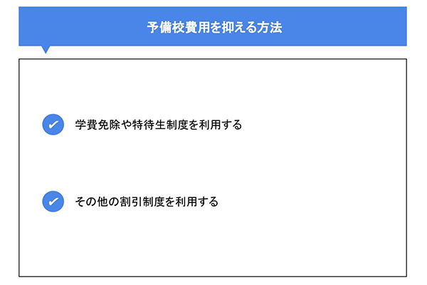 予備校費用を抑える方法