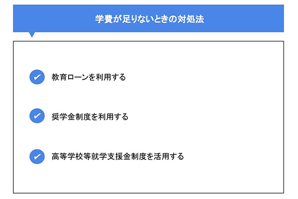 学費が足りないときの対処法