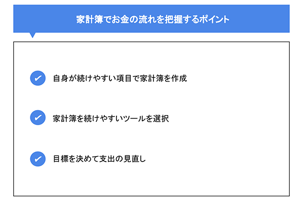 家計簿でお金の流れを把握するポイント