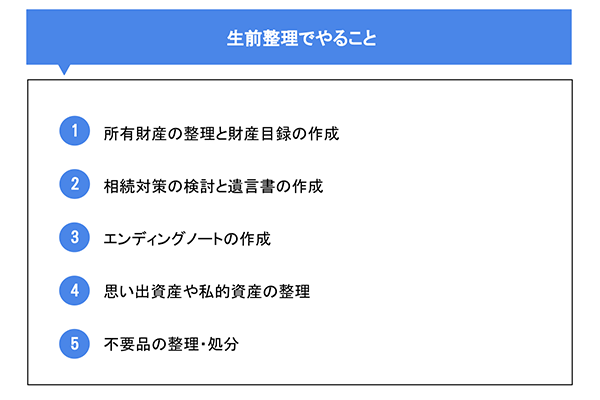 生前整理でやること