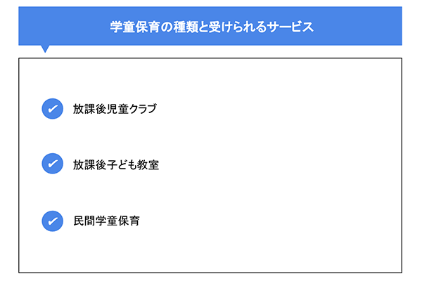 学童保育の種類と受けられるサービス