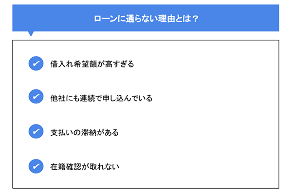 ローン審査の基準を知ってから申し込みをしよう 常陽銀行