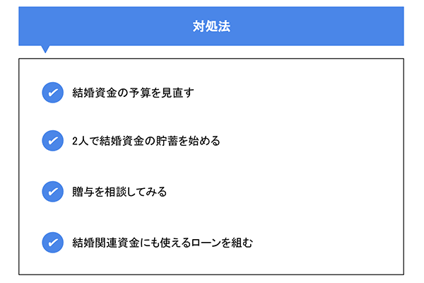対処法