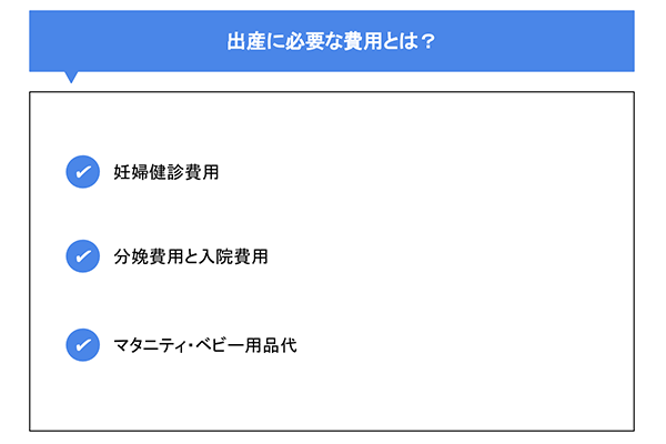 出産に必要な費用とは？