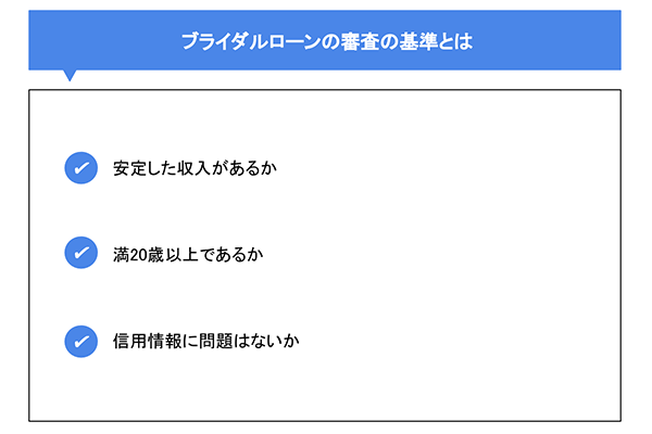 ブライダルローンの審査の基準とは