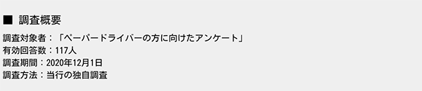 調査概要