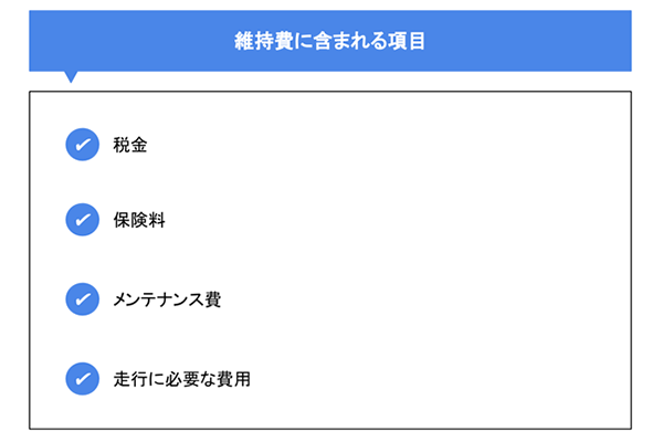 自動車の維持費ってどれくらい 平均費用や節約方法も紹介 常陽銀行