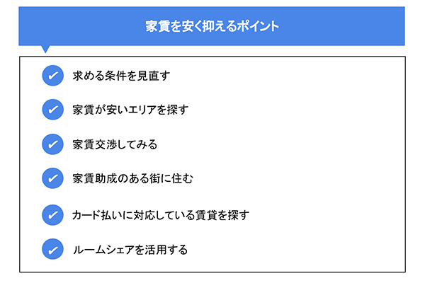 家賃を安く抑えるポイント