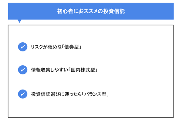 初心者におススメの投資信託