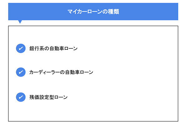 マイカーローンの種類