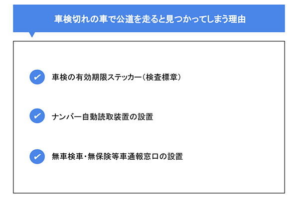 車検切れの車で公道を走ると見つかってしまう理由