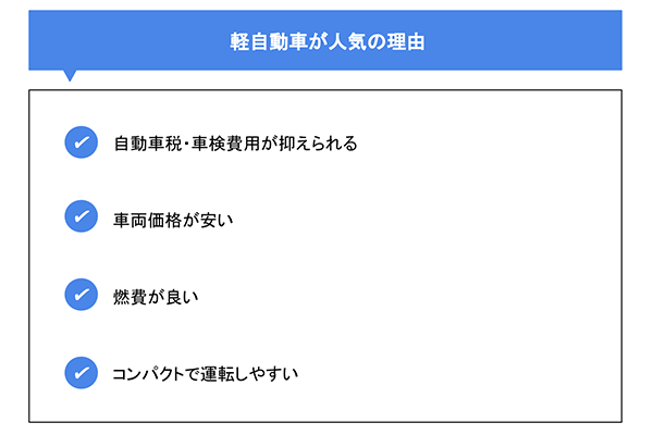 軽自動車が人気の理由