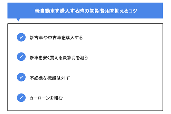 軽自動車を購入する時の初期費用を抑えるコツ