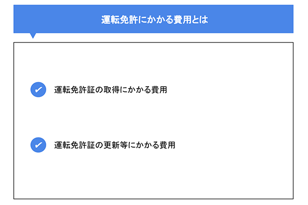 運転免許にかかる費用とは