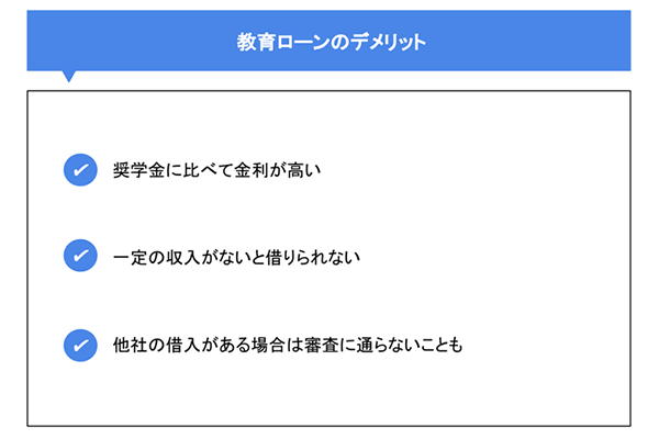 教育ローンのデメリット