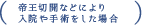 帝王切開などにより入院や手術をした場合